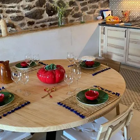 El Mirador De La Duquesa *